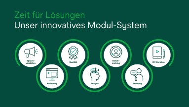 Oben steht „Zeit für Lösungen. Unser innovatives Modul-System“. Unten Elemente abgebildet wie Sprachverstehen und Kodierung.